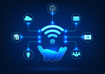 Canvas Print - Internet of Things technology with Wi-Fi compatibility hand holding wifi connection with icon Refers to the technology of transmitting wireless signals to electronic devices to work as instructed.