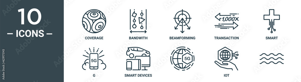 g outline icon set includes thin line coverage, bandwith, beamforming ...