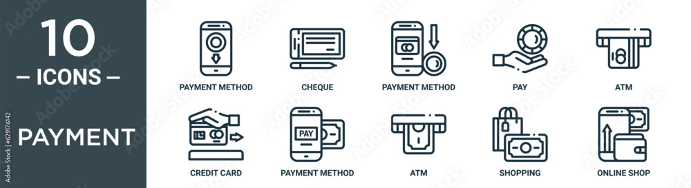 payment outline icon set includes thin line payment method, cheque ...
