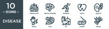 Disease Outline Icon Set Includes Thin Line Tuberculosis, Mental Disorder, Diarrhea, Tooth, Inhaler, Injury, Stoh Icons For Report, Presentation, Diagram, Web Design