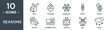 seasons outline icon set includes thin line snail, pine cone, snowflake, wheat, grapes, mitten, swimming pool icons for report, presentation, diagram, web design