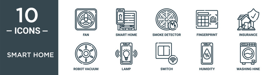 Wall Mural - smart home outline icon set includes thin line fan, smart home, smoke detector, fingerprint, insurance, robot vacuum, lamp icons for report, presentation, diagram, web design