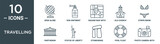 travelling outline icon set includes thin line desk globe, sun ointment, square map with placeholder, old church, stripe bikini, parthenon, statue of liberty icons for report, presentation, diagram,