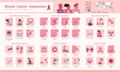 Breast Cancer Awareness Infographic, Empowering Women with Pink Ribbon Support with Symptoms, Risk factors, Prevention, Diagnosis and Treatment, Vector Flat Icon Layout Template Design Illustration