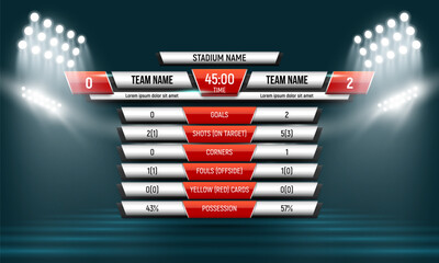 Sport scoreboard with time and result display. Vector template for your design.