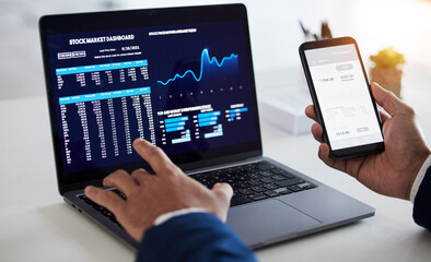 Aufkleber - Hands, phone and trader at laptop for stock market dashboard, fintech app or cryptocurrency savings. Closeup of business man, mobile finance or computer for trading data, banking investment or stocks