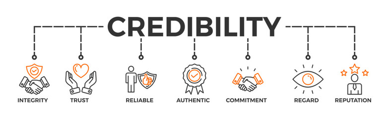 Credibility banner web icon vector illustration concept with icon of integrity, trust, reliable, authentic, commitment, regard, and reputation