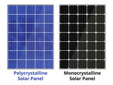 Fototapeta  - Vector illustration of polycrystalline and monocrystalline photovoltaic solar panel isolated on white background. Panel with silicon fragments melded together and panel with single crystal silicon.