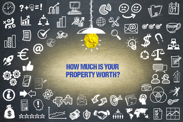 Wall Mural - How much is your property worth?	