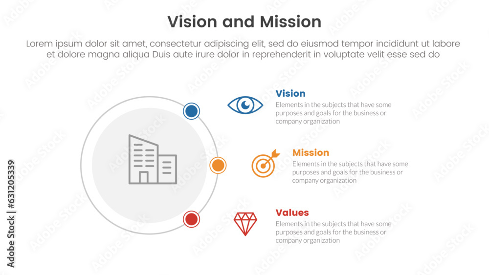 business vision mission and values analysis tool framework infographic ...