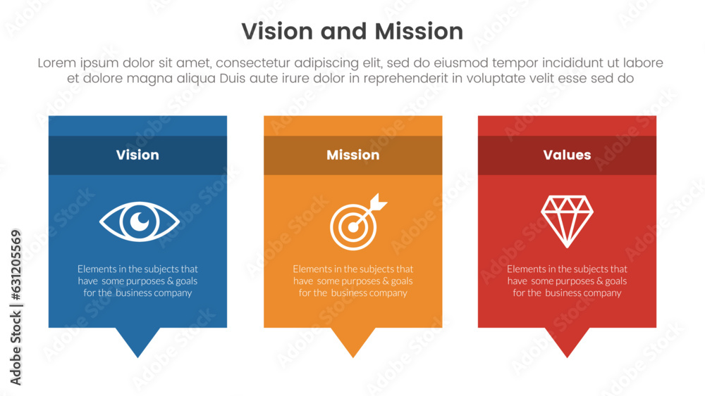 business vision mission and values analysis tool framework infographic ...