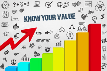 Poster - know your value	