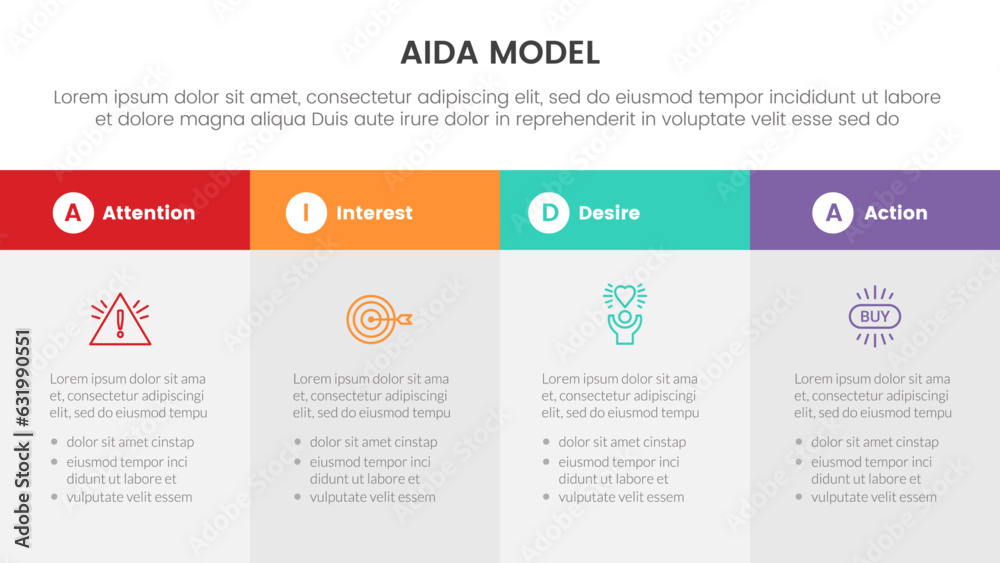 aida model for attention interest desire action infographic concept ...