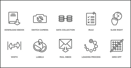 Poster - user interface outline icons set. thin line icons such as data collection, rule, slide right, width, labels, mail inbox, loading process vector.