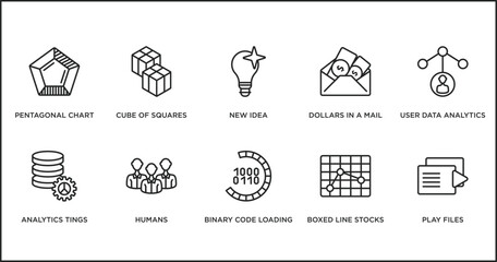 Poster - user interface outline icons set. thin line icons such as new idea, dollars in a mail, user data analytics, analytics tings, humans, binary code loading, boxed line stocks vector.