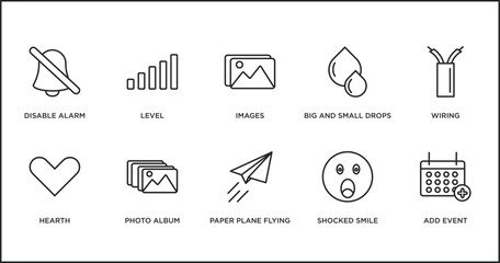 user interface outline icons set. thin line icons such as images, big and small drops, wiring, hearth, photo album, paper plane flying, shocked smile vector.