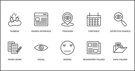 Poster - user interface outline icons set. thin line icons such as tracking, timetable, detective search, paper work, visual, boring, newspaper folded vector.