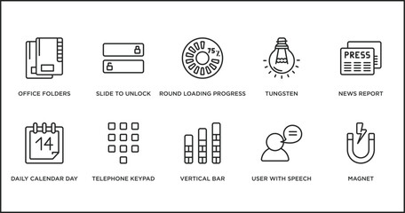 Poster - user interface outline icons set. thin line icons such as round loading progress, tungsten, news report, daily calendar day 14, telephone keypad, vertical bar, user with speech bubble vector.