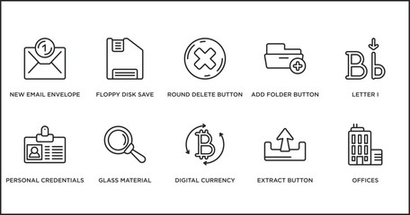 Poster - user interface outline icons set. thin line icons such as round delete button, add folder button, letter i, personal credentials, glass material, digital currency, extract button vector.