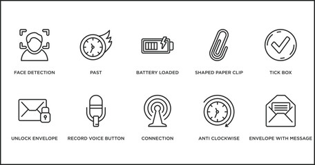 Poster - user interface outline icons set. thin line icons such as battery loaded, shaped paper clip, tick box, unlock envelope, record voice button, connection, anti clockwise vector.