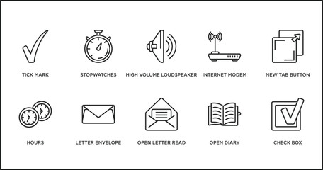 Poster - user interface outline icons set. thin line icons such as high volume loudspeaker, internet modem, new tab button, hours, letter envelope, open letter read email, open diary vector.