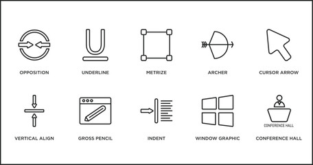 Poster - user interface outline icons set. thin line icons such as metrize, archer, cursor arrow, vertical align, gross pencil, indent, window graphic vector.