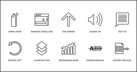 Poster - user interface outline icons set. thin line icons such as top arrow, sound on, text in, rotate left, layer button, decreasing bars chart, strikethrough vector.