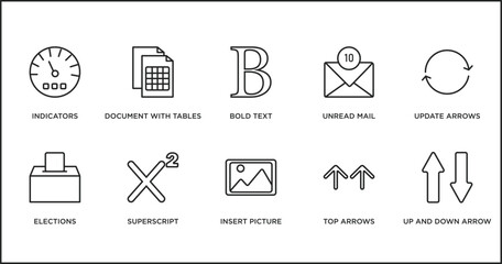 Poster - user interface outline icons set. thin line icons such as bold text, unread mail, update arrows, elections, superscript, insert picture, top arrows vector.