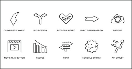 Poster - user interface outline icons set. thin line icons such as ecologic heart, right drawn arrow, back up, movie play button, reduce, road, scribble broken line vector.