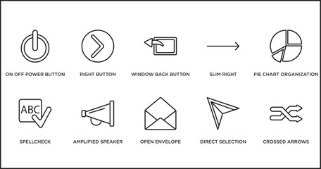 Poster - user interface outline icons set. thin line icons such as window back button, slim right, pie chart organization, spellcheck, amplified speaker, open envelope, direct selection vector.