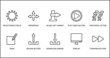 Poster - user interface outline icons set. thin line icons such as blank left arrow, play video button, industrial action, make, upload button, download arrow, display vector.