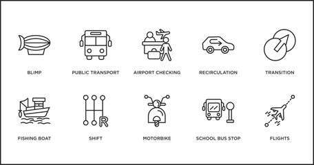 Poster - transport outline icons set. thin line icons such as airport checking, recirculation, transition, fi