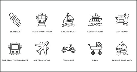 Poster - transport outline icons set. thin line icons such as sailing boat, luxury yacht, car repair, bus front with driver, air transport, quad bike, pram vector.