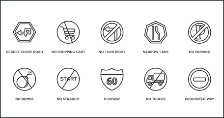 Poster - traffic signs outline icons set. thin line icons such as no turn right, narrow lane, no parking, no bombs, straight, highway, trucks vector.