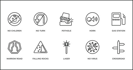 Poster - traffic signs outline icons set. thin line icons such as pothole, horn, gas station, narrow road, fa