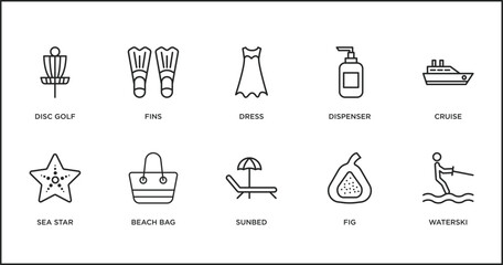 Poster - summer outline icons set. thin line icons such as dress, dispenser, cruise, sea star, beach bag, sunbed, fig vector.