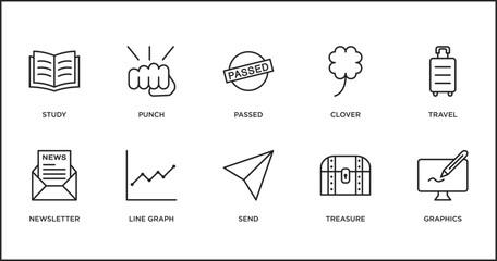 Poster - success outline icons set. thin line icons such as passed, clover, travel, newsletter, line graph, send, treasure vector.