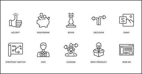 Poster - startup stategy and outline icons set. thin line icons such as rook, decision, sway, strategy sketch, ceo, choose, new product vector.