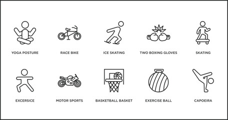 Wall Mural - sports outline icons set. thin line icons such as ice skating, two boxing gloves, skating, excersice, motor sports, basketball basket, exercise ball vector.