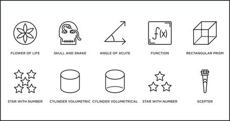 Poster - shapes outline icons set. thin line icons such as angle of acute, function, rectangular prism, star with number five, cylinder volumetric, cylinder volumetrical, star with number three vector.