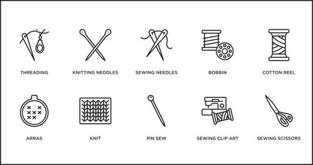 Poster - sew outline icons set. thin line icons such as sewing needles, bobbin, cotton reel, arras, knit, pin sew, sewing clip art vector.