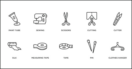 Poster - sew outline icons set. thin line icons such as scissors, cutting, cutter, silk, measuring tape, tape, pin vector.