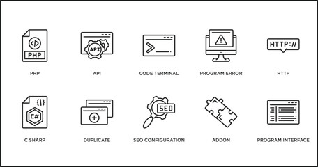Poster - programming outline icons set. thin line icons such as code terminal, program error, http, c sharp, 