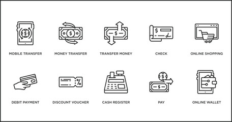 Aufkleber - payment outline icons set. thin line icons such as transfer money, check, online shopping, debit payment, discount voucher, cash register, pay vector.