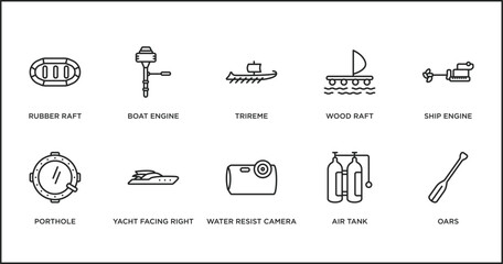 Poster - nautical outline icons set. thin line icons such as trireme, wood raft, ship engine, porthole, yacht facing right, water resist camera, air tank vector.