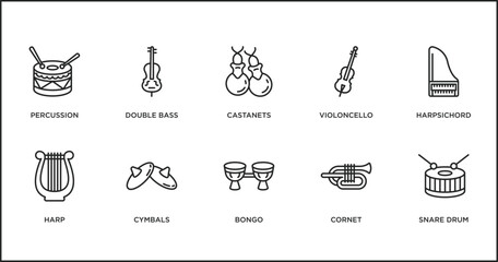 Poster - music outline icons set. thin line icons such as castanets, violoncello, harpsichord, harp, cymbals, bongo, cornet vector.