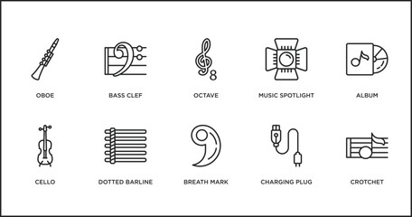 Poster - music and media outline icons set. thin line icons such as octave, music spotlight, album, cello, dotted barline, breath mark, charging plug vector.