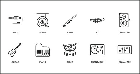 Poster - music outline icons set. thin line icons such as flute, et, speaker, guitar, piano, drum, turntable vector.