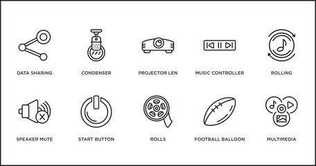 Poster - multimedia outline icons set. thin line icons such as projector len, music controller, rolling, speaker mute, start button, rolls, football balloon vector.