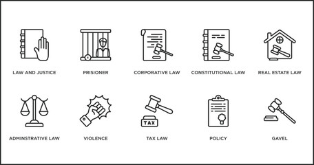 Poster - law and justice outline icons set. thin line icons such as corporative law, constitutional law, real